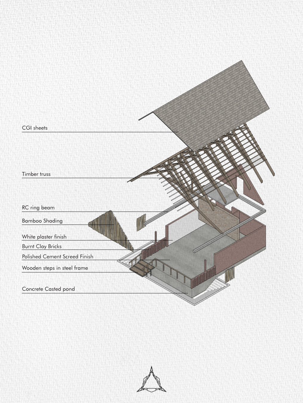 Exploded Axonometric